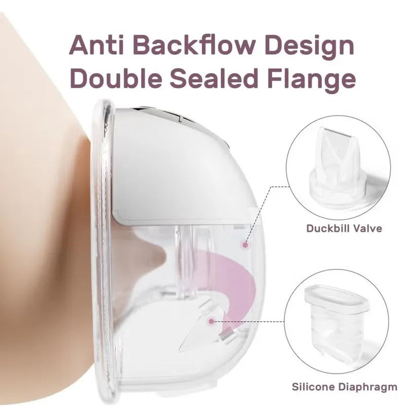 Wireless Breast Pump